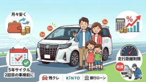 トヨタ残価設定5年の月々の支払額は？メリットと注意点を公開